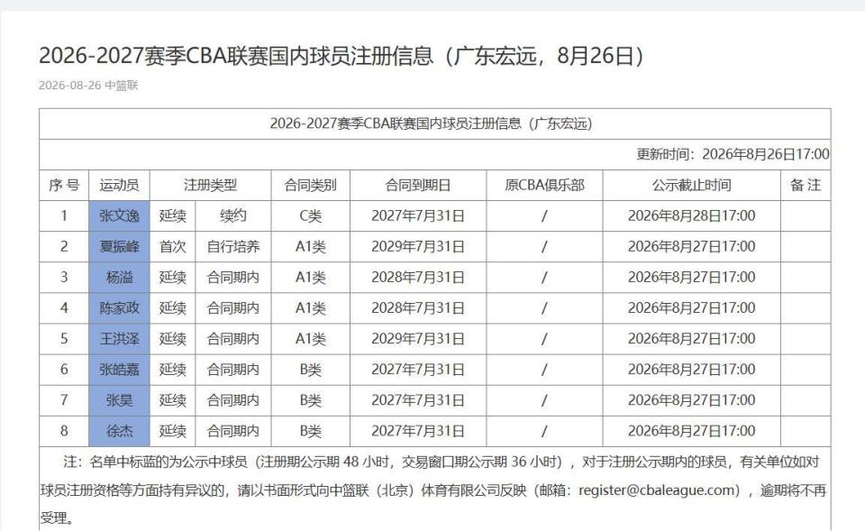 亚运会惊天逆转，日本组合挽救三赛点，松岛辉空拖张本美和后腿